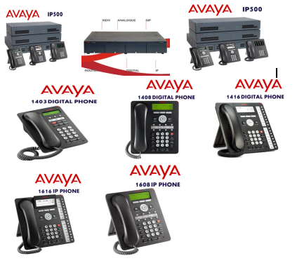 IP PBX